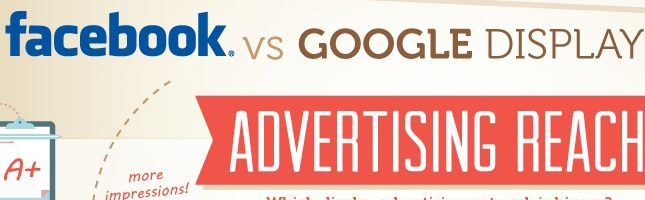 Facebook vs Google Infographic