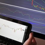 50 day moving average